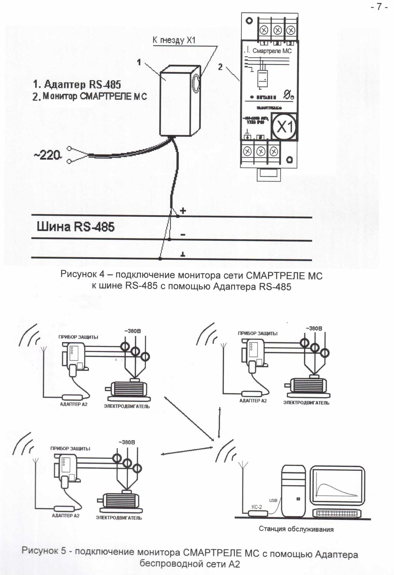 Монитор сети, МС1